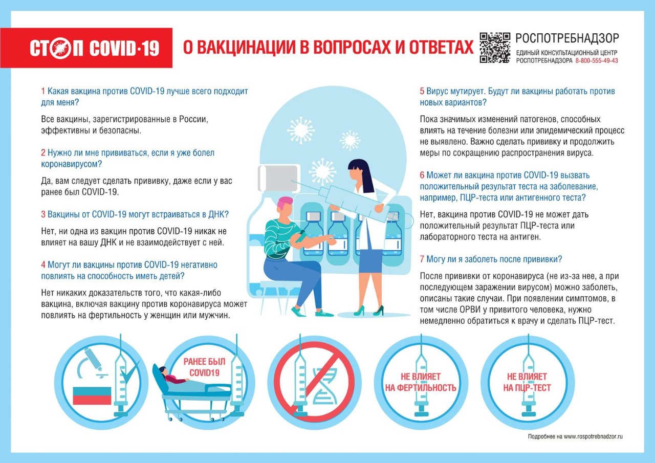 Профилактика короновирусной инфекции.